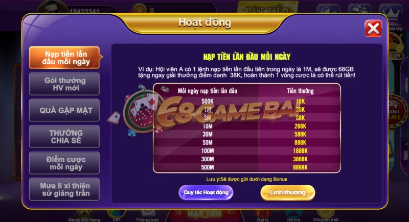 Những lợi ích mà khuyến mãi 68 game bài mang đến cho hội viên