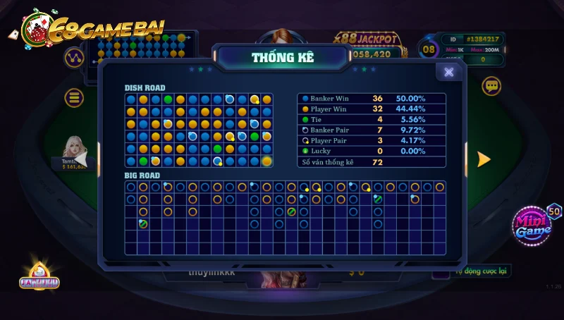 Khám phá những thuật ngữ và tỷ lệ thưởng khi chơi baccarat 68 game bài