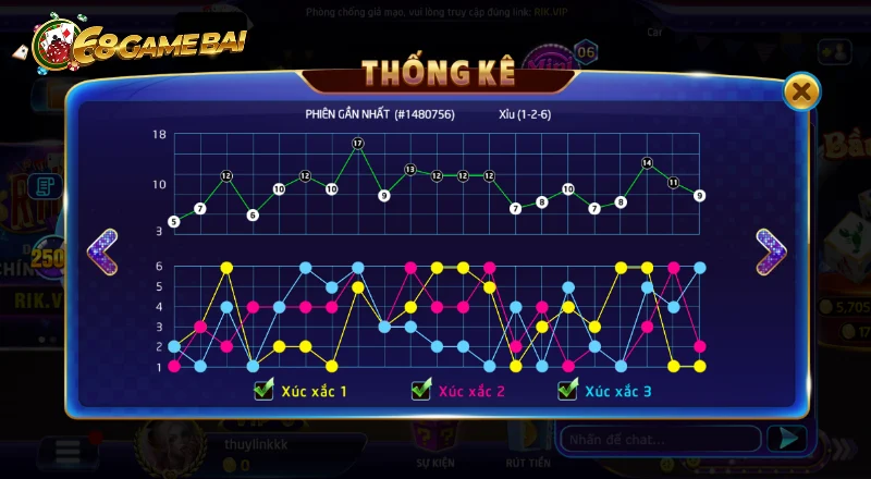 Cách tham gia chơi tài xỉu 68 game bài nhanh chóng